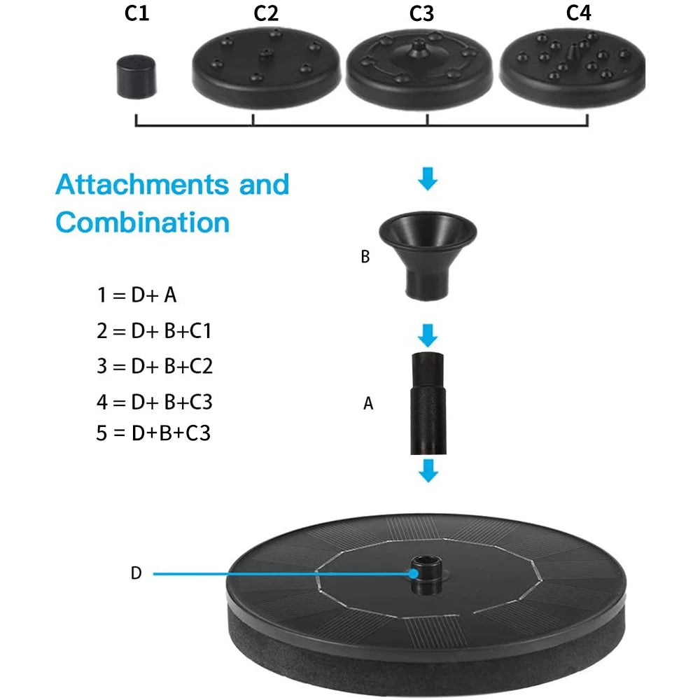 Ripple Solar Fountain