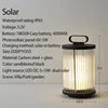 Solar Garden Floor Lantern